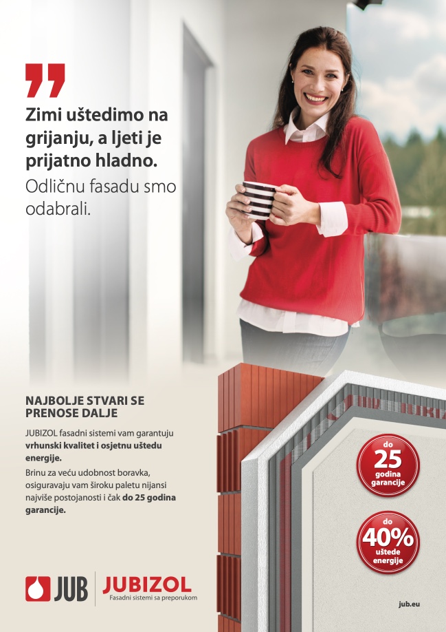 jubizol2